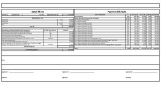 Purva Oakshire Costing Details